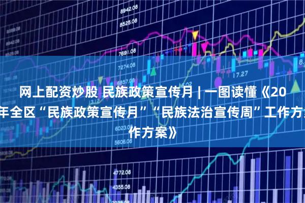 网上配资炒股 民族政策宣传月 | 一图读懂《2026年全区“民族政策宣传月”“民族法治宣传周”工作方案》